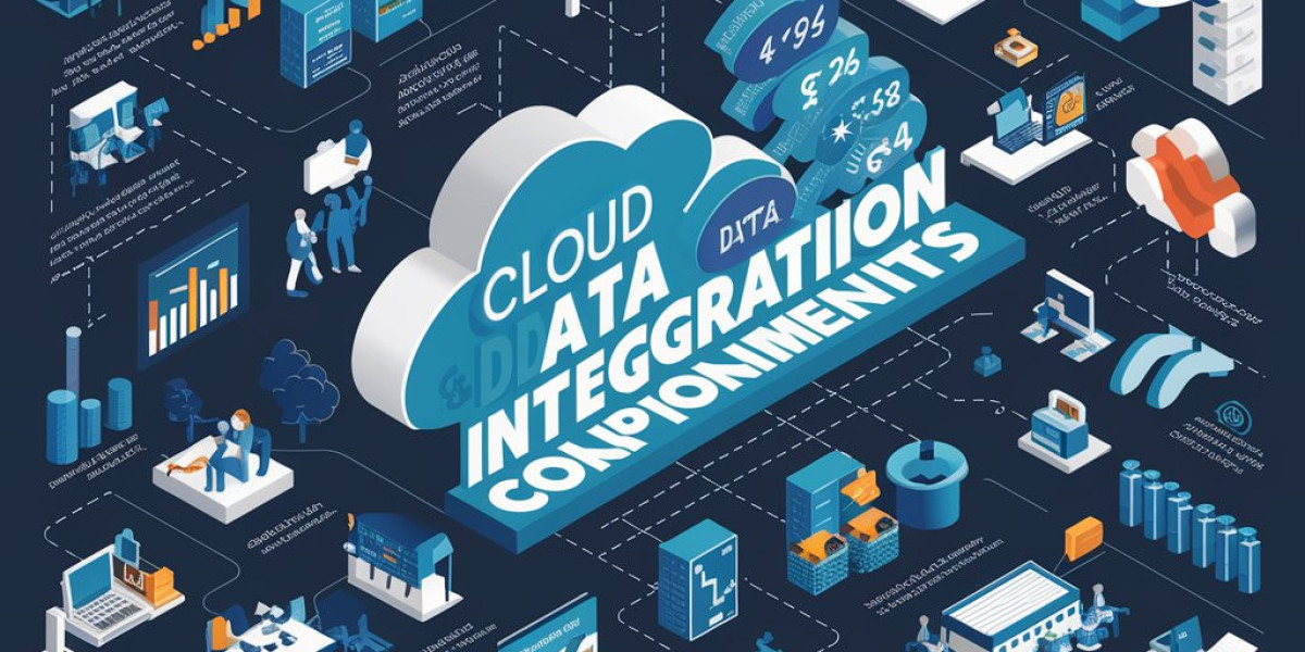 A Comprehensive Guide to Implementing Cloud Data Integration in Corporate Settings