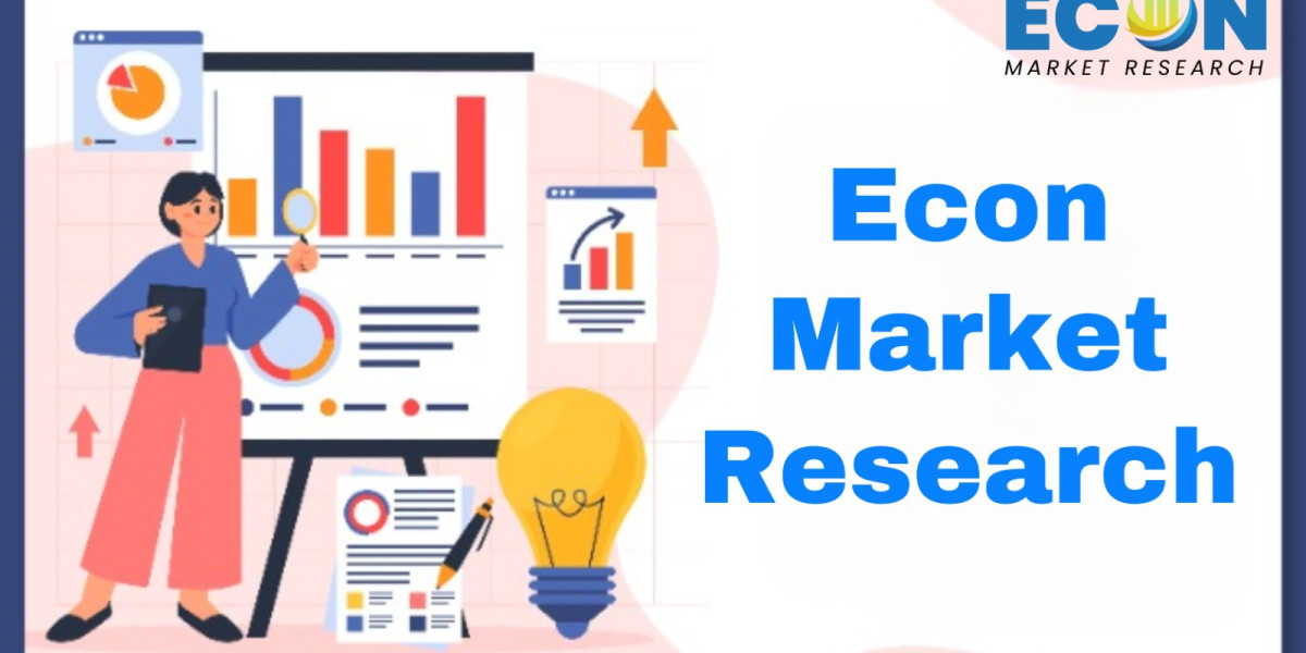 Battery Management System Market 2024-2032 Report Size, Trends, Share, Growth and Industry Demand