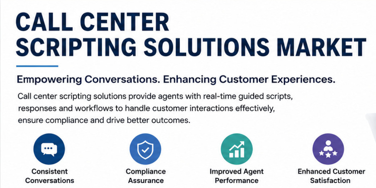 Call Center Scripting Solutions Market Growth, Share, Industry Demand & Forecast 2031