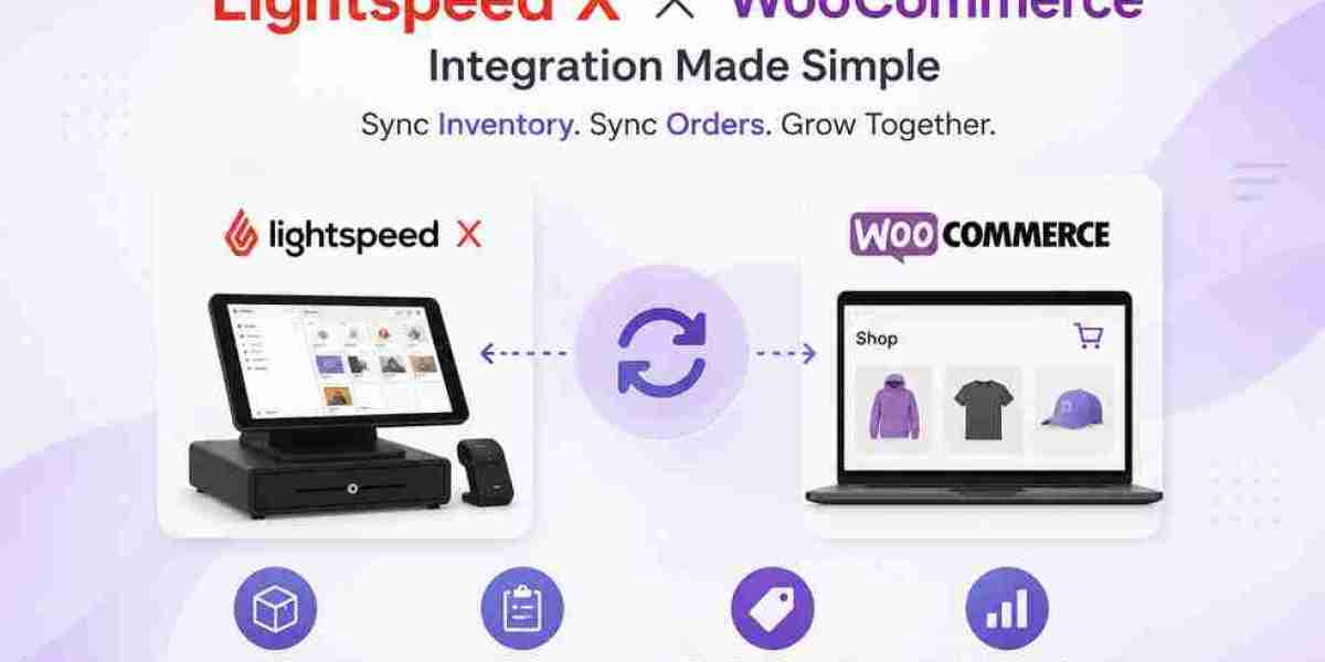 Can Lightspeed X WooCommerce Work Together Easily?