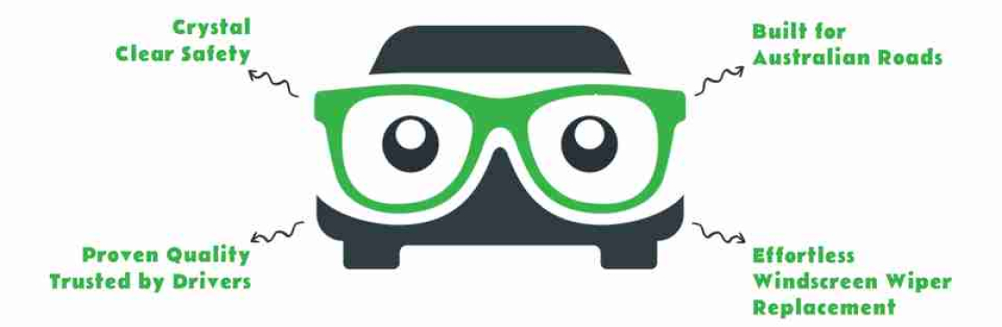 Car Windscreen Wipers Cover Image
