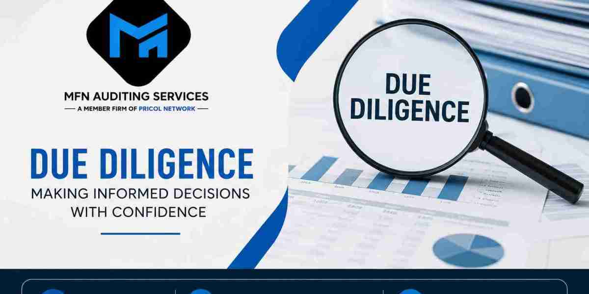 Due Diligence Services in Oman: A Complete Guide for Businesses and Investors