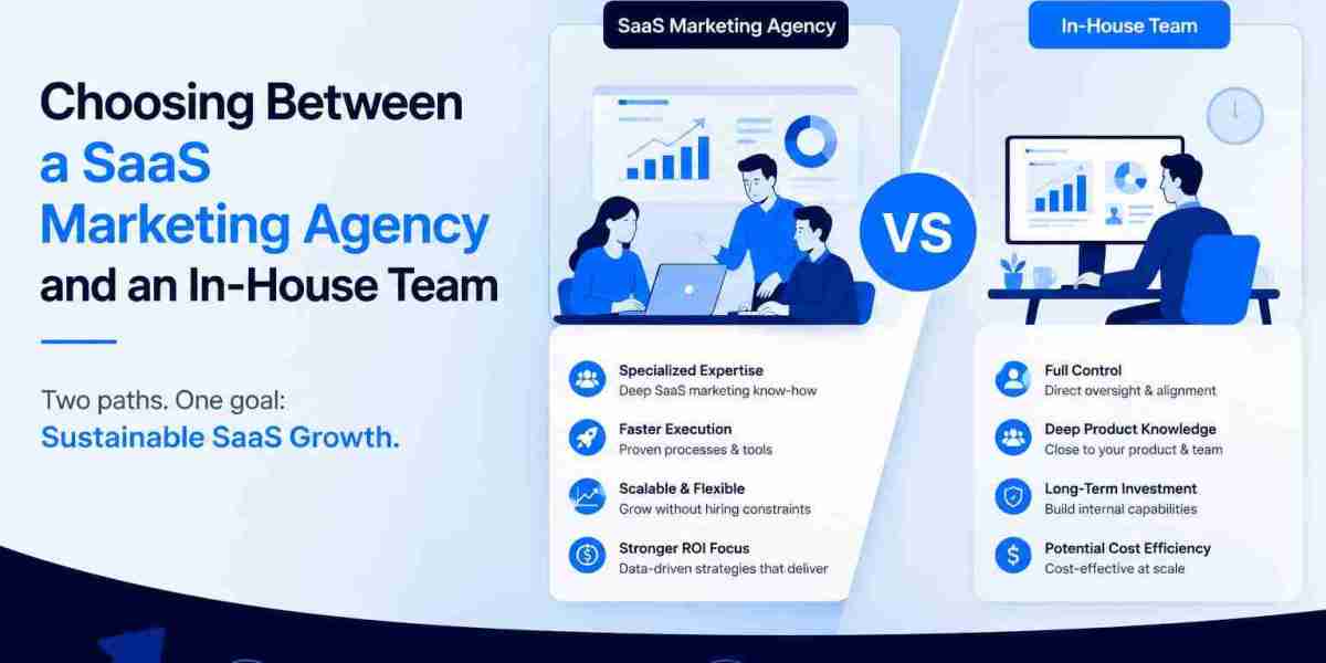 Choosing Between a SaaS Marketing Agency and an In-House Team