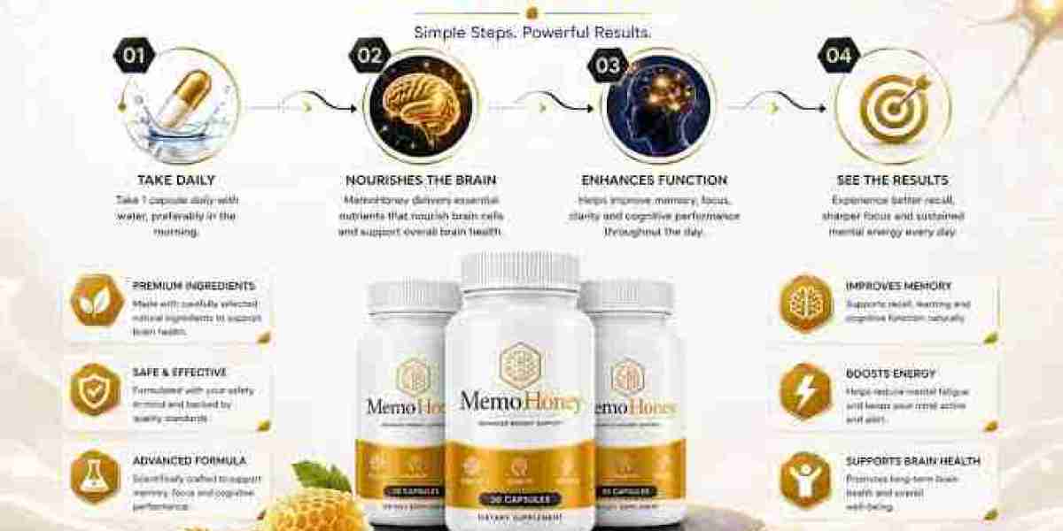MemoHoney Official Website: A Complete Guide for Online Buyers
