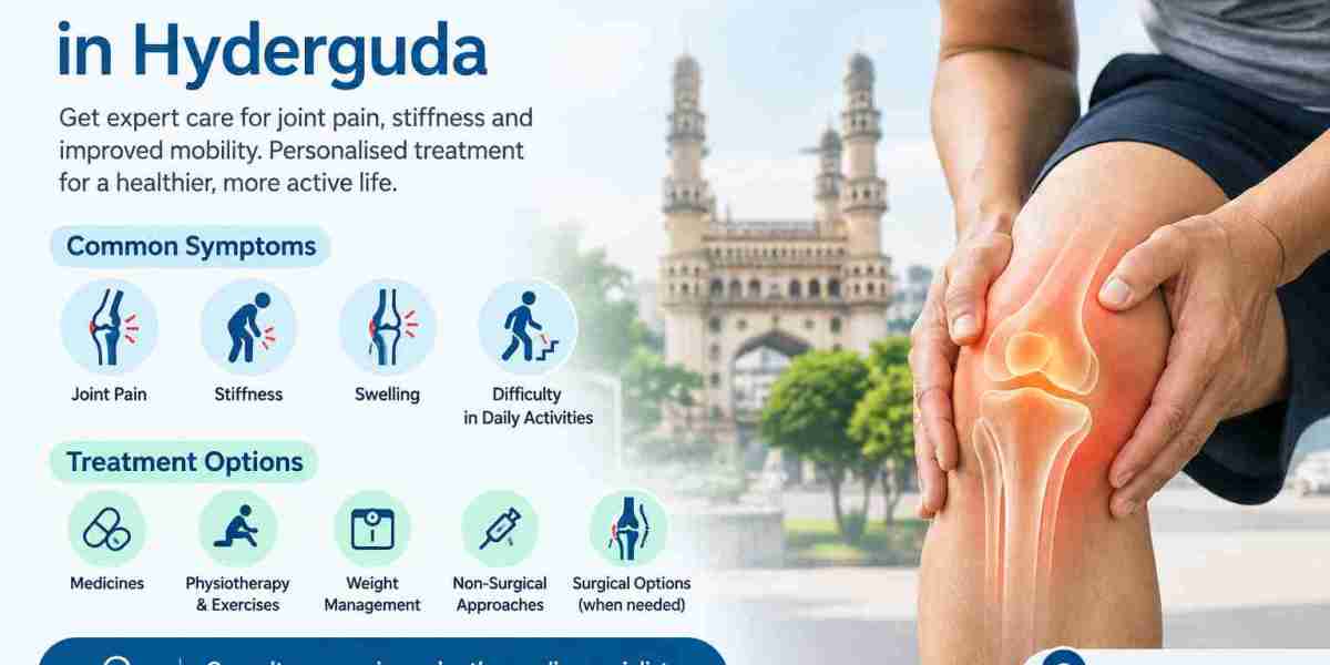 Arthritis Treatment in Hyderguda | Dr.SRK Dikshith