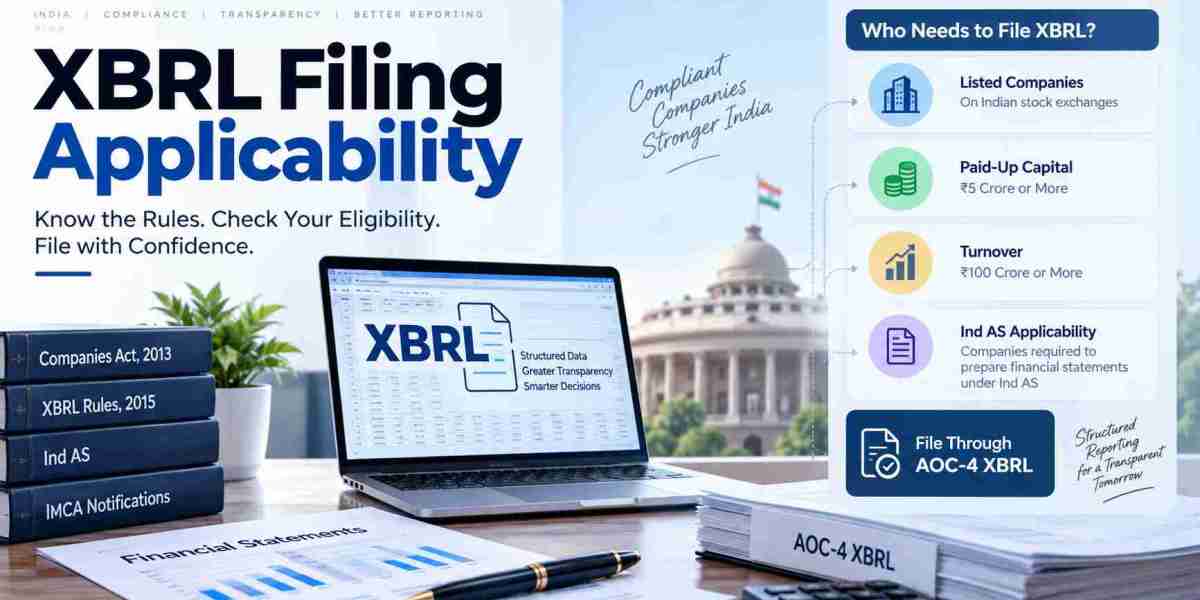 XBRL Filing Applicability: Rules, Criteria & Exemptions